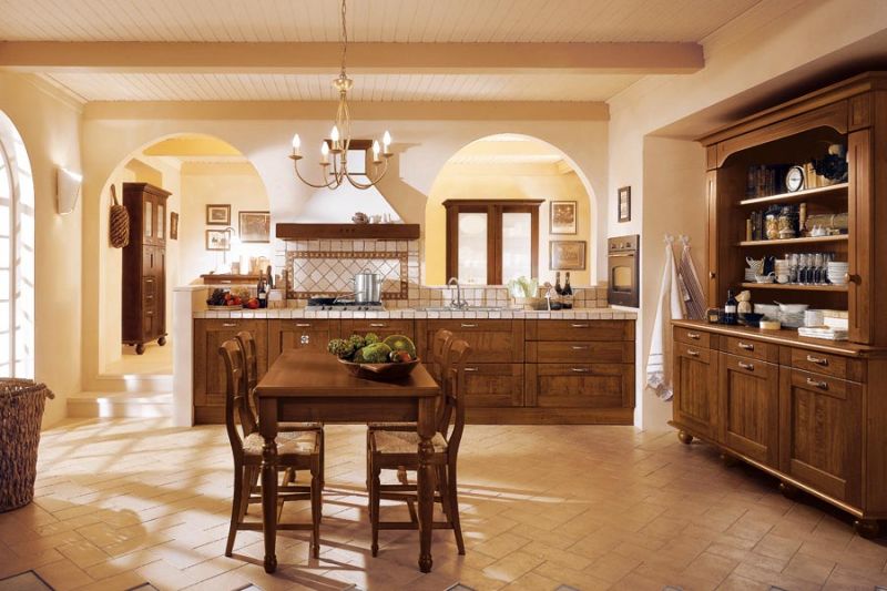 Lampadari Da Cucina Classica ~ Trova le Migliori idee per Mobili e Interni di Design -> Lampadari Per Cucina Classica Lampadari Da Cucina Classica ~ Trova le Migliori idee per Mobili e Interni di Design -> Lampadari Per Cucina Classica
